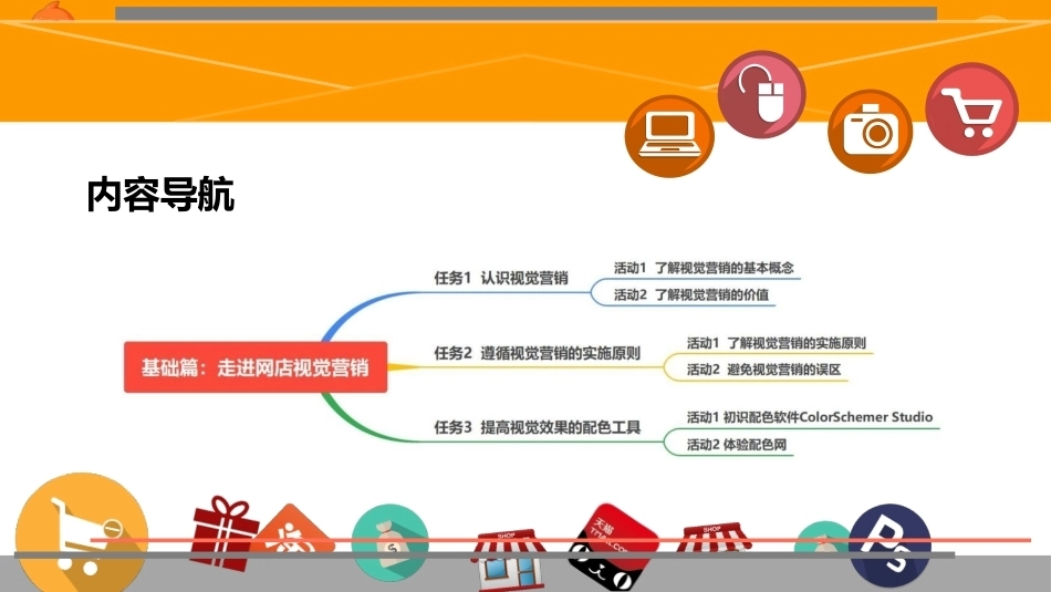 网店视觉营销设计与制作（第2版）：走进网店视觉营销PPT教学课件.pptx_第3页