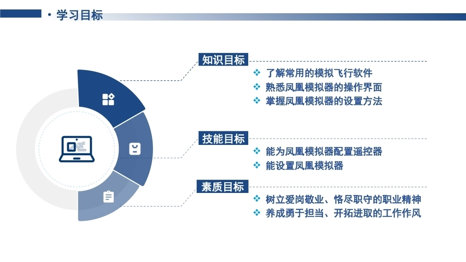 无人机操控技术：设置模拟飞行软件PPT教学课件.pptx_第3页