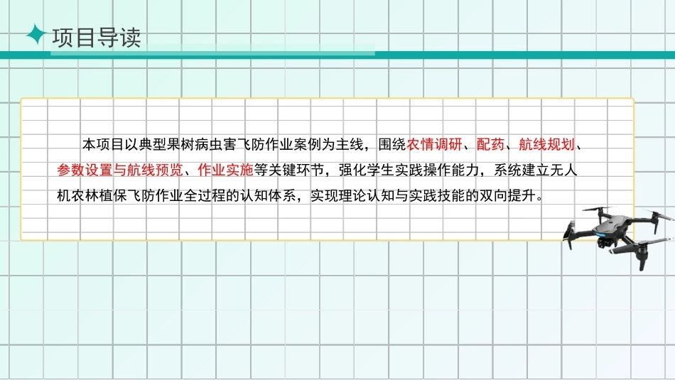 无人机农林植保技术：果树病虫害飞防作业案例PPT教学课件.pptx_第3页