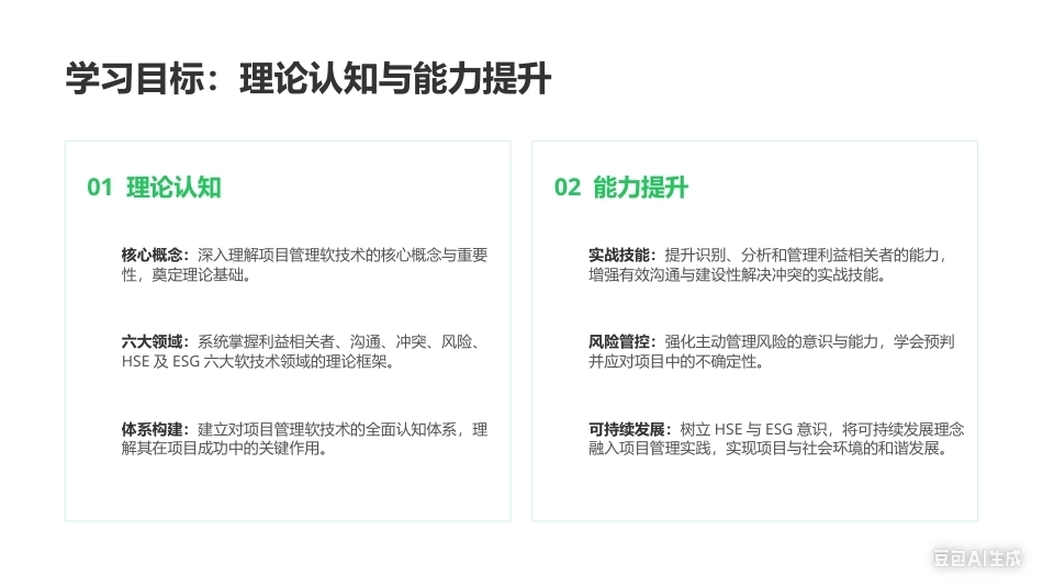 现代项目管理概论（第4版）：项目管理软技术PPT教学课件.pptx_第2页