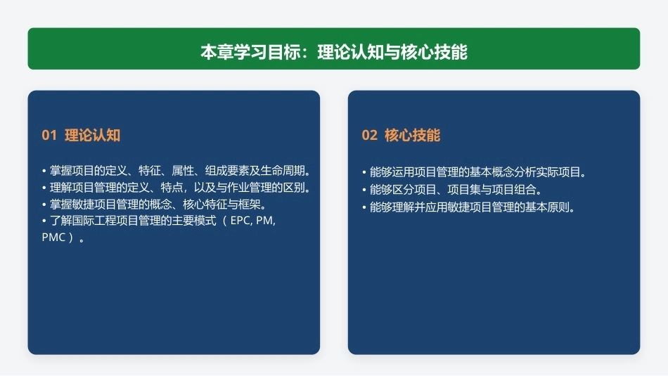 现代项目管理概论（第4版）：项目与项目管理PPT教学课件.pptx_第2页