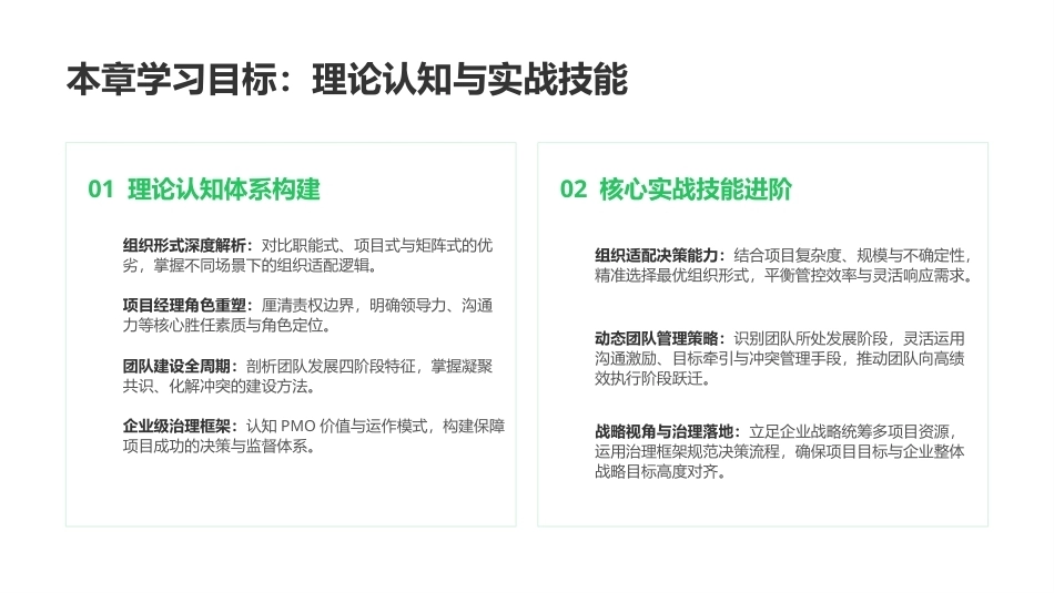 现代项目管理概论（第4版）：项目组织与项目团队PPT教学课件.pptx_第2页