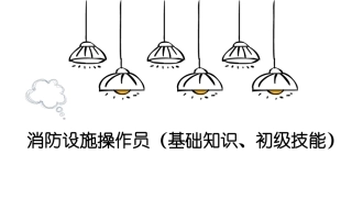 消防设施操作员基础知识：建筑消防设施的操作与维护教学课件.pptx