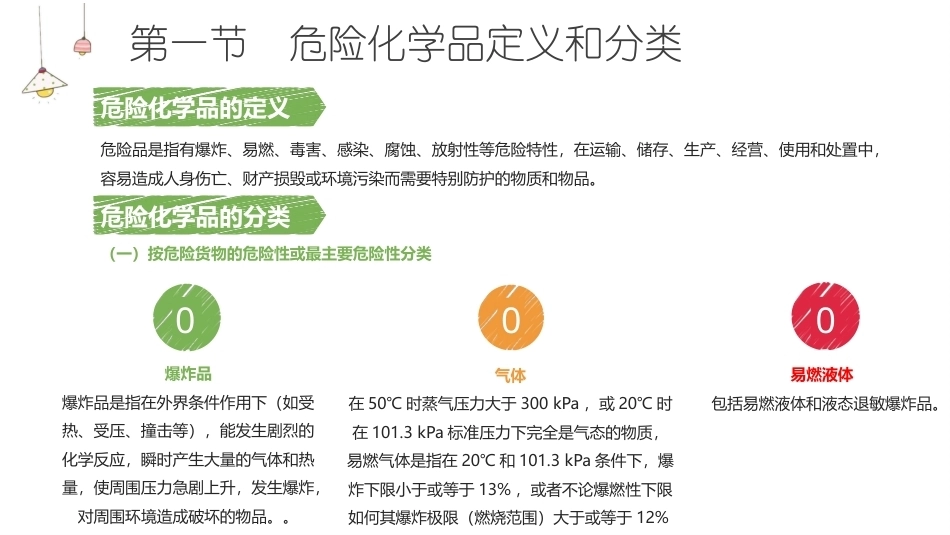 消防设施操作员基础知识：危险化学品基础知识教学课件.pptx_第3页