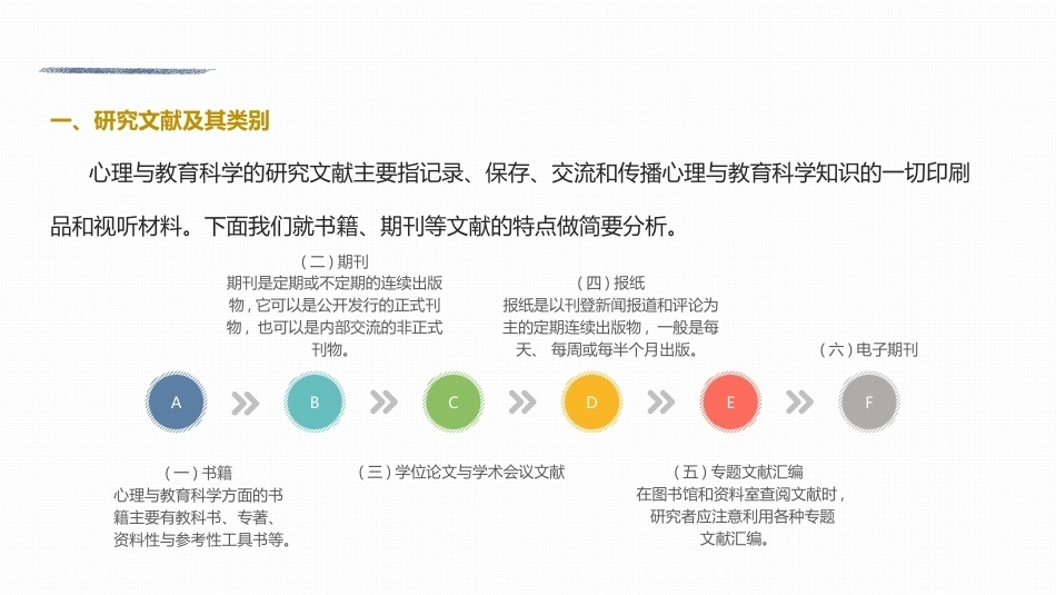 心理与教育研究方法：研究文献的查阅PPT教学课件.pptx_第3页