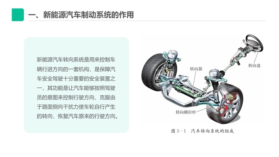 新能源汽车辅助系统检修：新能源汽车转向系统PPT教学课件.pptx_第3页