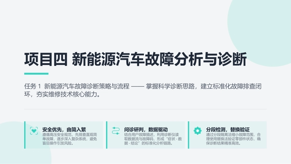 新能源汽车维护与故障诊断：项目4新能源汽车故障分析与诊断PPT教学课件.pptx_第1页
