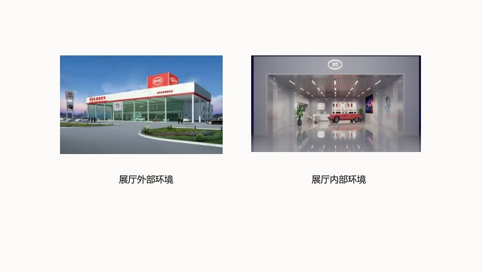 新能源汽车销售实务（活页式）：销售准备PPT教学课件.pptx_第3页