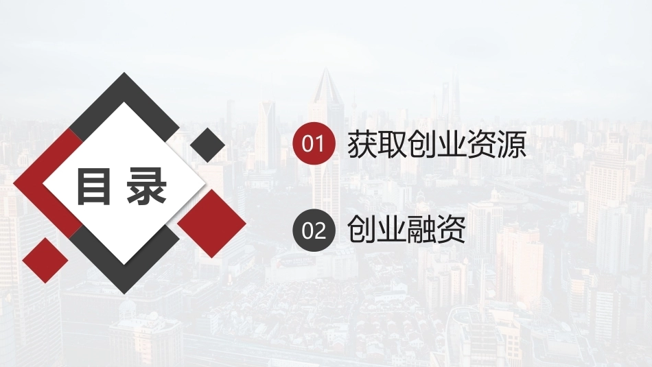 新时代高职生创新创业教育：整合创业资源PPT教学课件.pptx_第2页