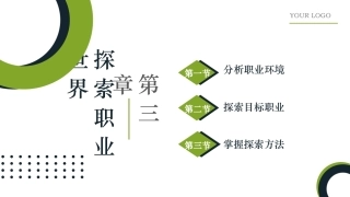 新时代高职生职业生涯规划：探索职业世界PPT教学课件.pptx