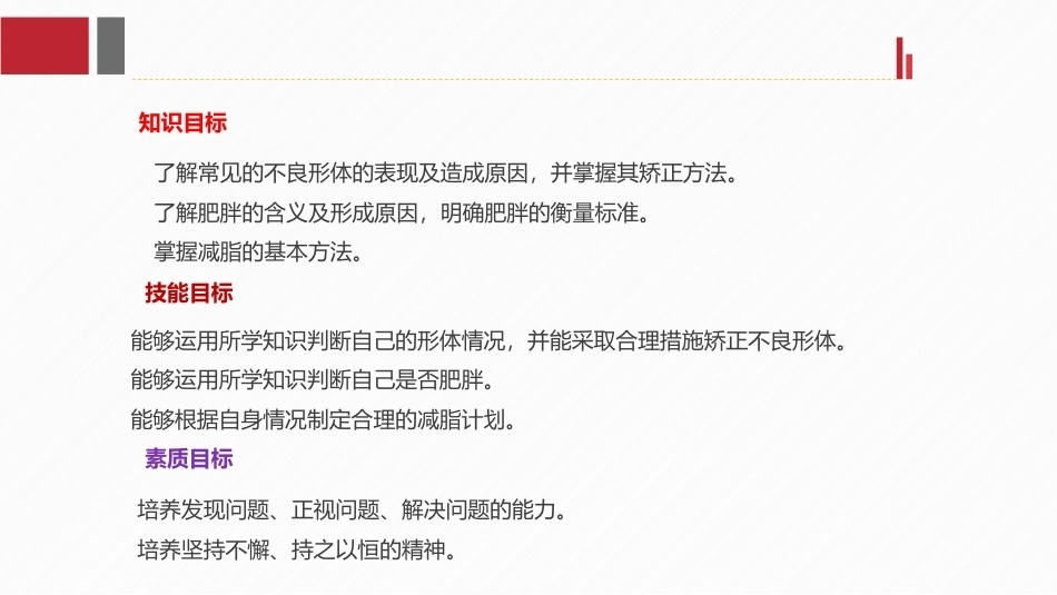 形体训练：不良形体矫正训练PPT教学课件.pptx_第3页