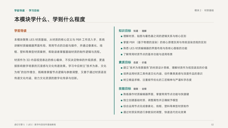 虚幻引擎（UE5)游戏技术基础：模块2 材质基础PPT教学课件.pptx_第2页