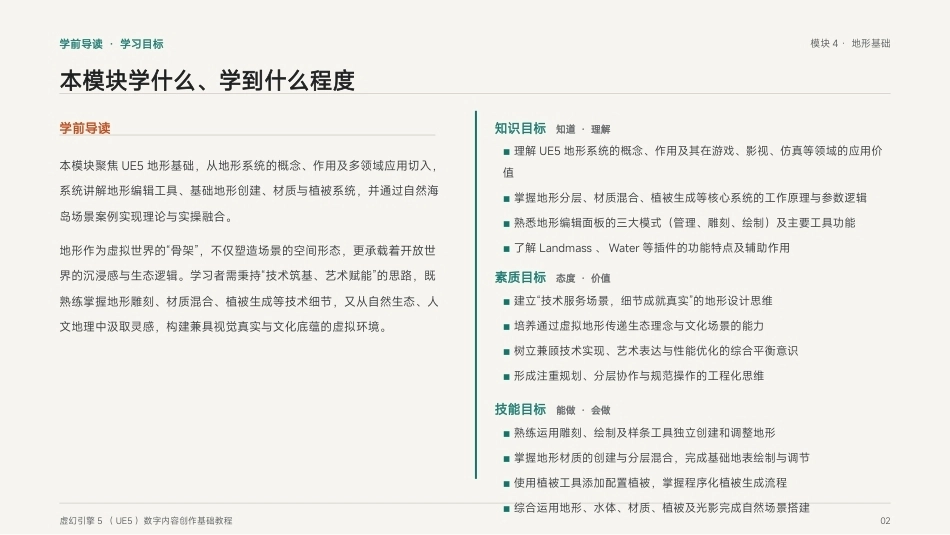 虚幻引擎（UE5)游戏技术基础：模块4 地形基础PPT教学课件.pptx_第2页