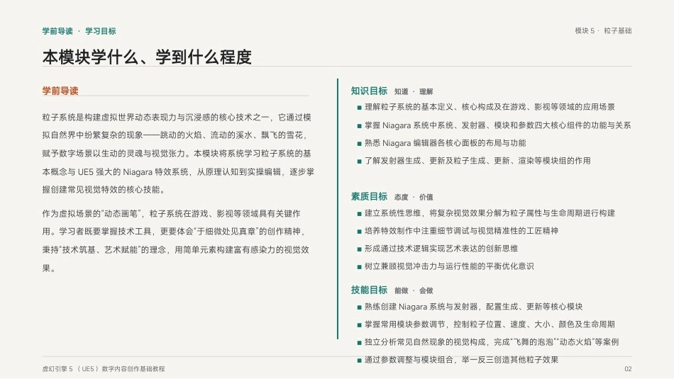 虚幻引擎（UE5)游戏技术基础：模块5 粒子基础PPT教学课件.pptx_第2页