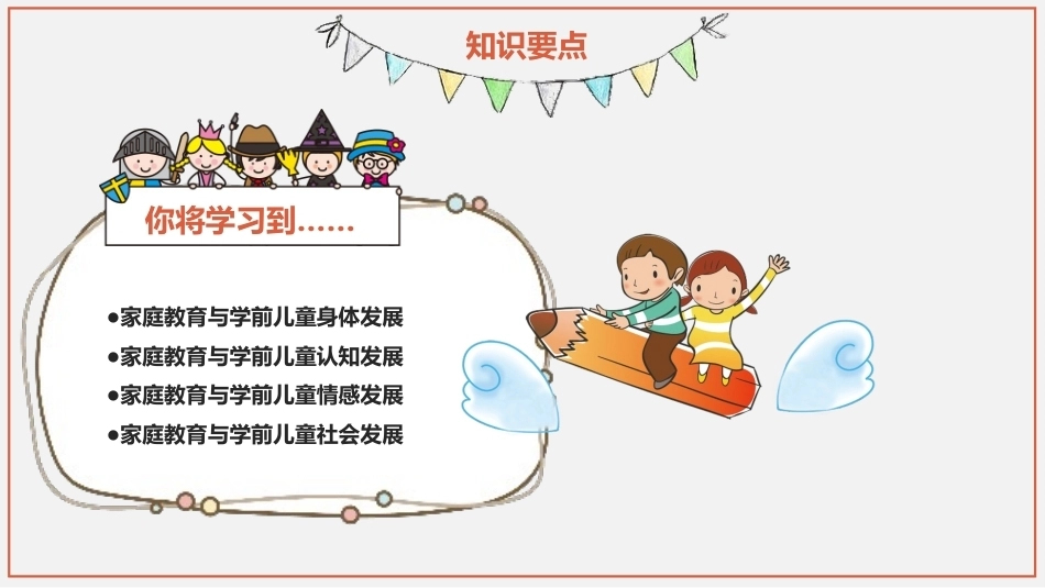 学前儿童家庭与社区教育：家庭教育与学前儿童的发展PPT教学课件.pptx_第3页