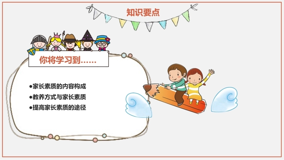 学前儿童家庭与社区教育：家长素质与学前儿童家庭教育PPT教学课件.pptx_第3页