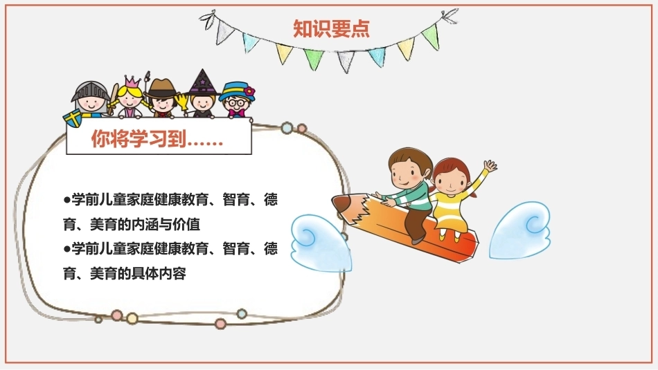 学前儿童家庭与社区教育：学前儿童家庭教育内容的选择PPT教学课件.pptx_第3页