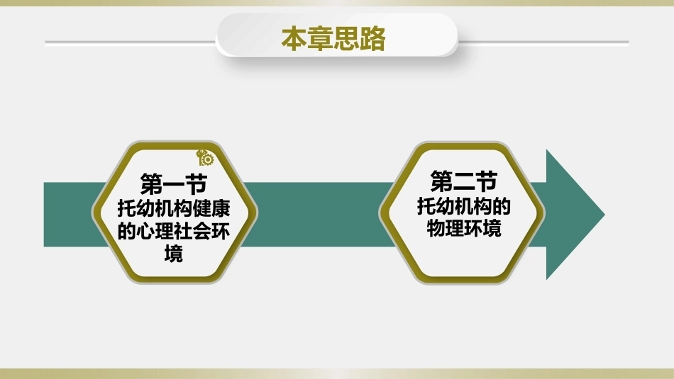 学前儿童卫生学第三版：托幼机构的环境卫生PPT教学课件.pptx_第2页