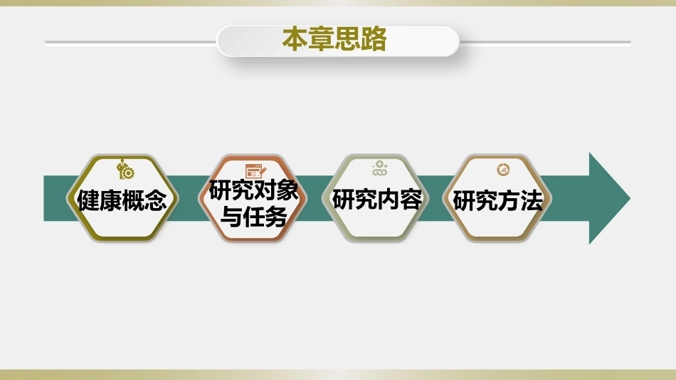 学前儿童卫生学第三版：绪论PPT教学课件.pptx_第2页