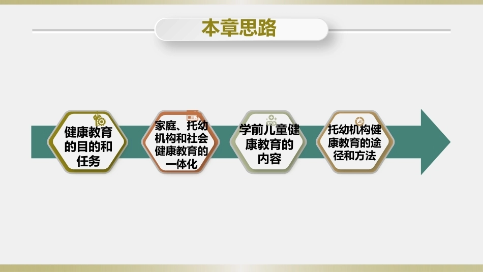 学前儿童卫生学第三版：学前儿童健康教育PPT教学课件.pptx_第2页