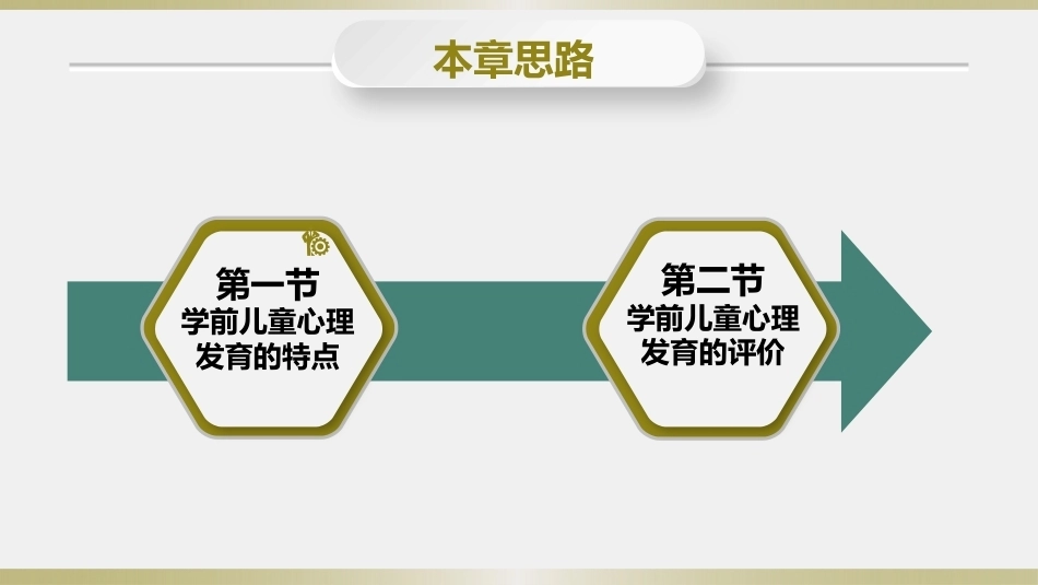 学前儿童卫生学第三版：学前儿童心理的发育与保健PPT教学课件.pptx_第2页