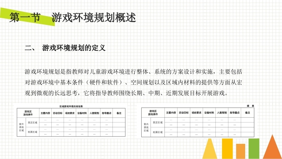 学前儿童游戏与指导第二版：学前儿童游戏环境规划PPT教学课件.pptx_第3页