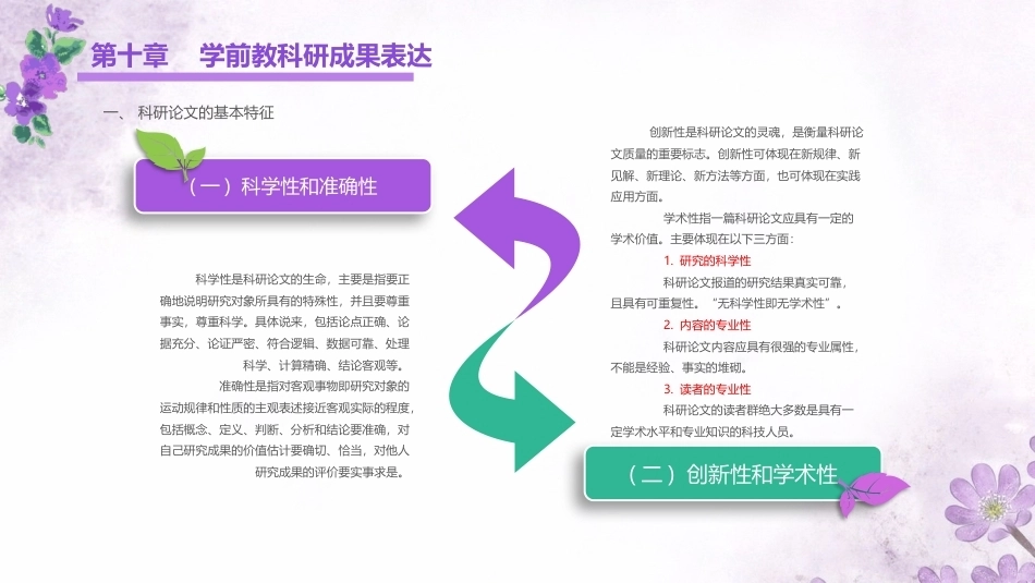 学前教科研方法与研究性学习：学前教科研成果表达PPT教学课件.pptx_第3页