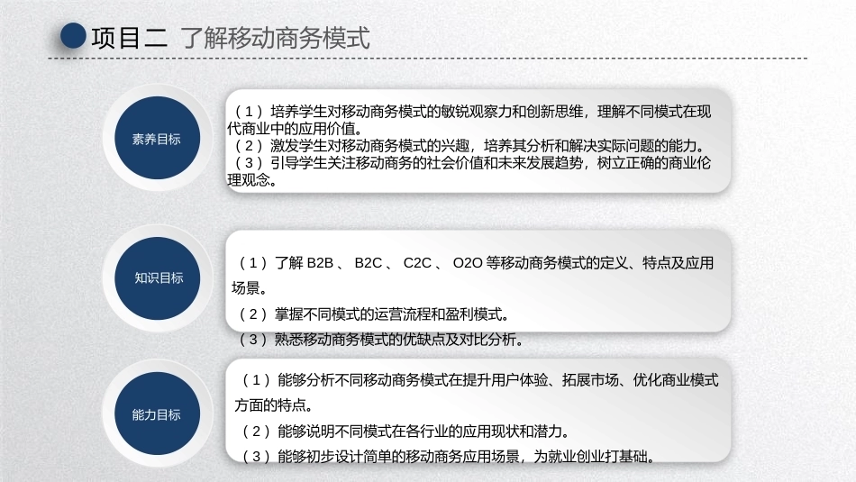 移动商务基础：了解移动商务模式PPT教学课件.pptx_第3页