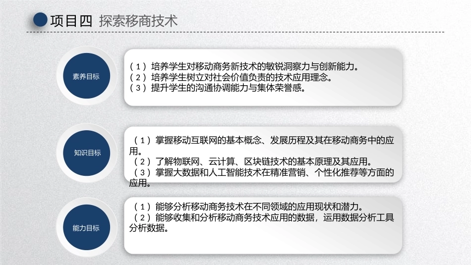 移动商务基础：探索移商技术PPT教学课件.pptx_第3页