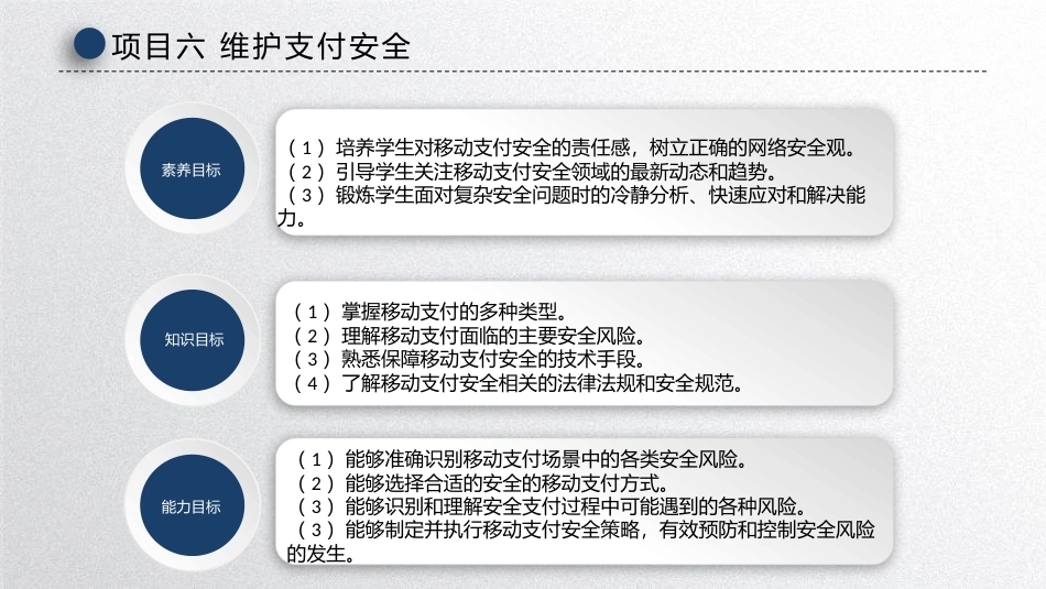 移动商务基础：维护支付安全PPT教学课件.pptx_第3页