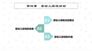 婴幼儿教育学：婴幼儿游戏活动PPT教学课件.pptx