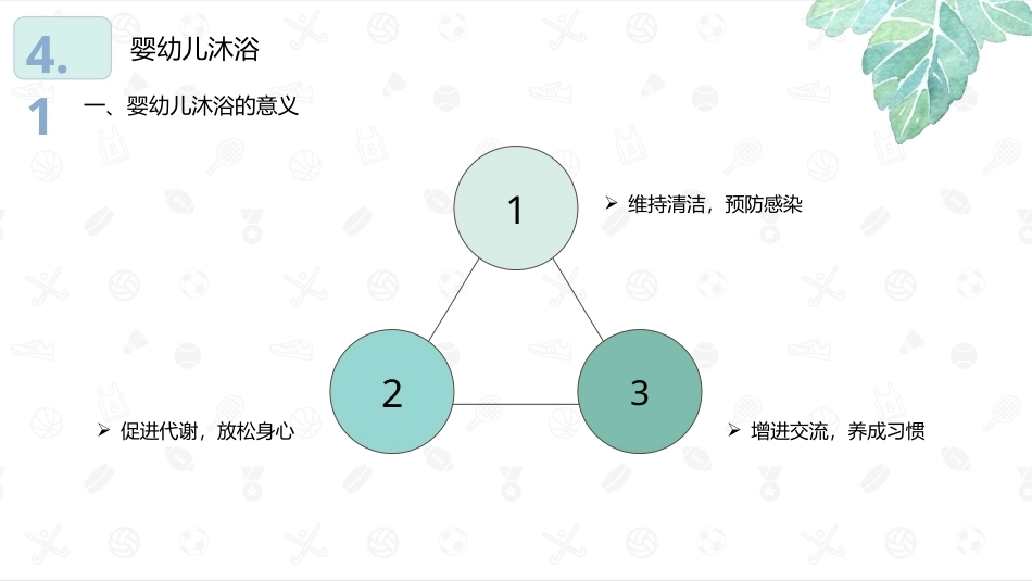 婴幼儿生活照护：婴幼儿清洁照护PPT教学课件.pptx_第3页