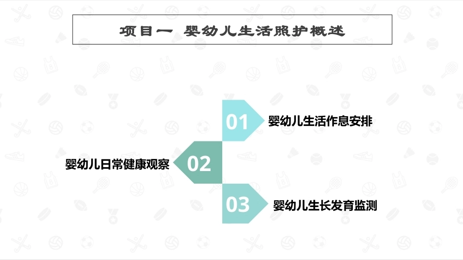 婴幼儿生活照护：婴幼儿生活照护概述PPT教学课件.pptx_第1页