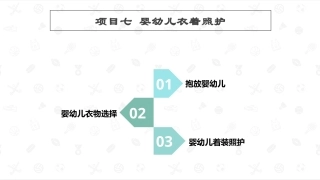 婴幼儿生活照护：婴幼儿衣着照护PPT教学课件.pptx
