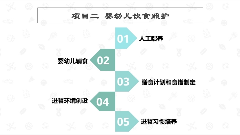 婴幼儿生活照护：婴幼儿饮食照护PPT教学课件.pptx_第1页