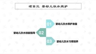 婴幼儿生活照护：婴幼儿饮水照护PPT教学课件.pptx