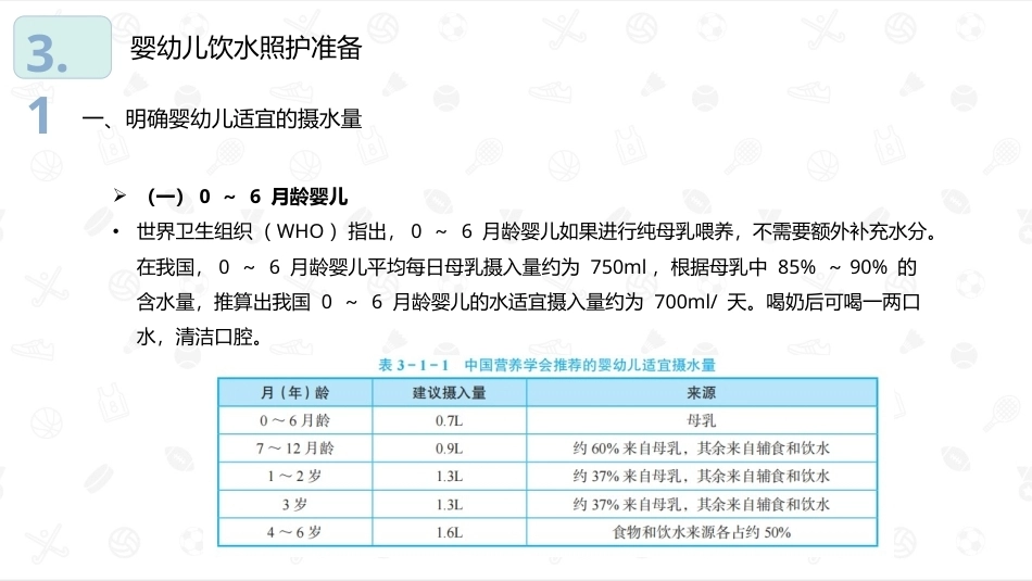 婴幼儿生活照护：婴幼儿饮水照护PPT教学课件.pptx_第3页