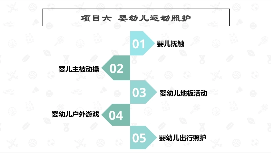 婴幼儿生活照护：婴幼儿运动照护PPT教学课件.pptx_第1页