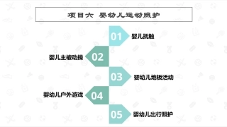 婴幼儿生活照护：婴幼儿运动照护PPT教学课件.pptx