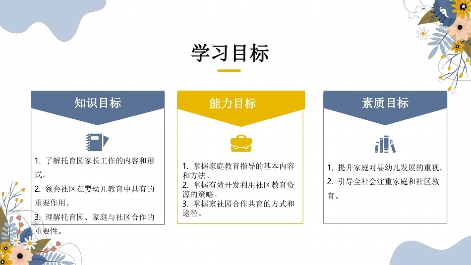 婴幼儿托育基础与实务：家园共育PPT教学课件.pptx_第2页
