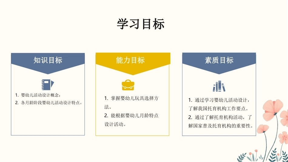 婴幼儿托育基础与实务：婴幼儿活动与设计PPT教学课件.pptx_第2页