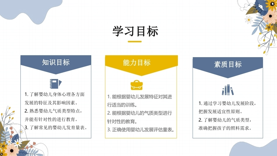 婴幼儿托育基础与实务：婴幼儿健康发展PPT教学课件.pptx_第2页