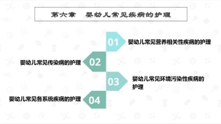 婴幼儿卫生与保健：婴幼儿常见疾病的护理PPT教学课件.pptx