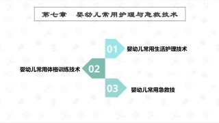 婴幼儿卫生与保健：婴幼儿常用护理与急救技术PPT教学课件.pptx