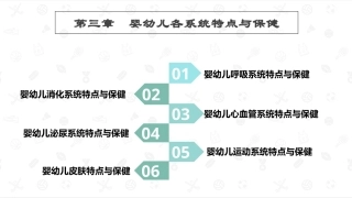 婴幼儿卫生与保健：婴幼儿各系统特点与保健PPT教学课件.pptx