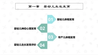 婴幼儿卫生与保健：婴幼儿生长发育PPT教学课件.pptx