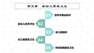 婴幼儿卫生与保健：婴幼儿营养卫生PPT教学课件.pptx