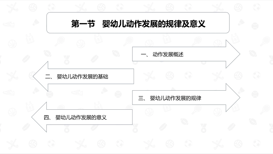 婴幼儿心理发展：婴幼儿动作的发展PPT教学课件.pptx_第2页