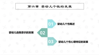 婴幼儿心理发展：婴幼儿个性的发展PPT教学课件.pptx