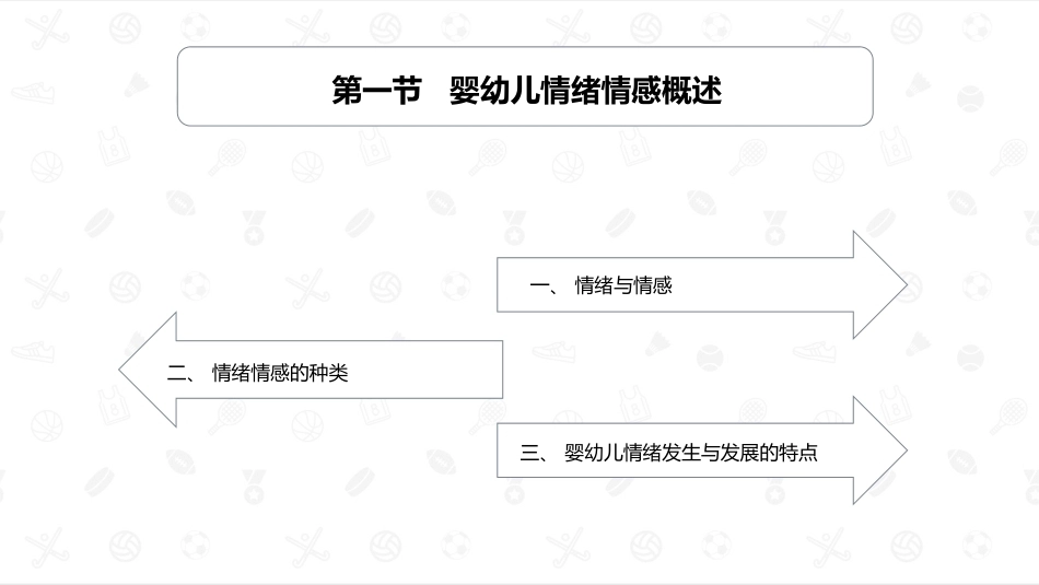 婴幼儿心理发展：婴幼儿情绪情感的发展PPT教学课件.pptx_第2页